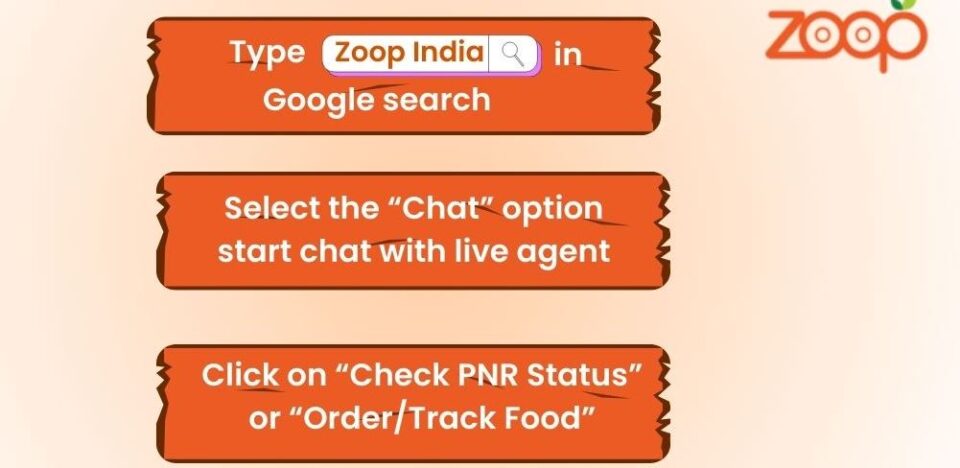 IRCTC Zoop’s Google Chats